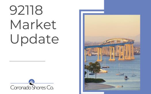 Market Update June